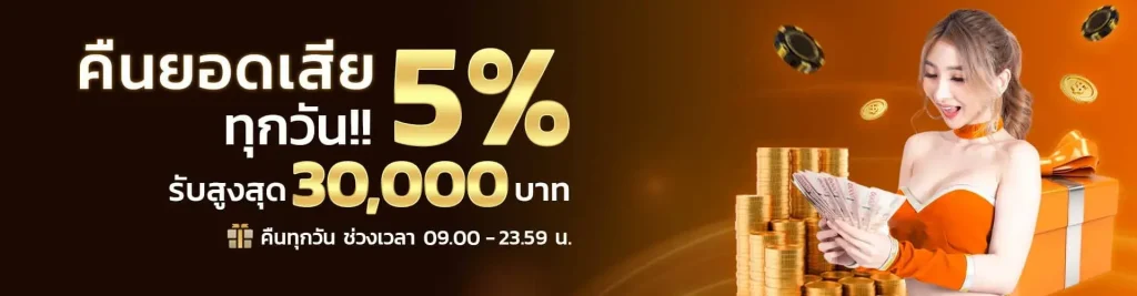 เว็บสล็อต 789 วอเลท จ่ายไว